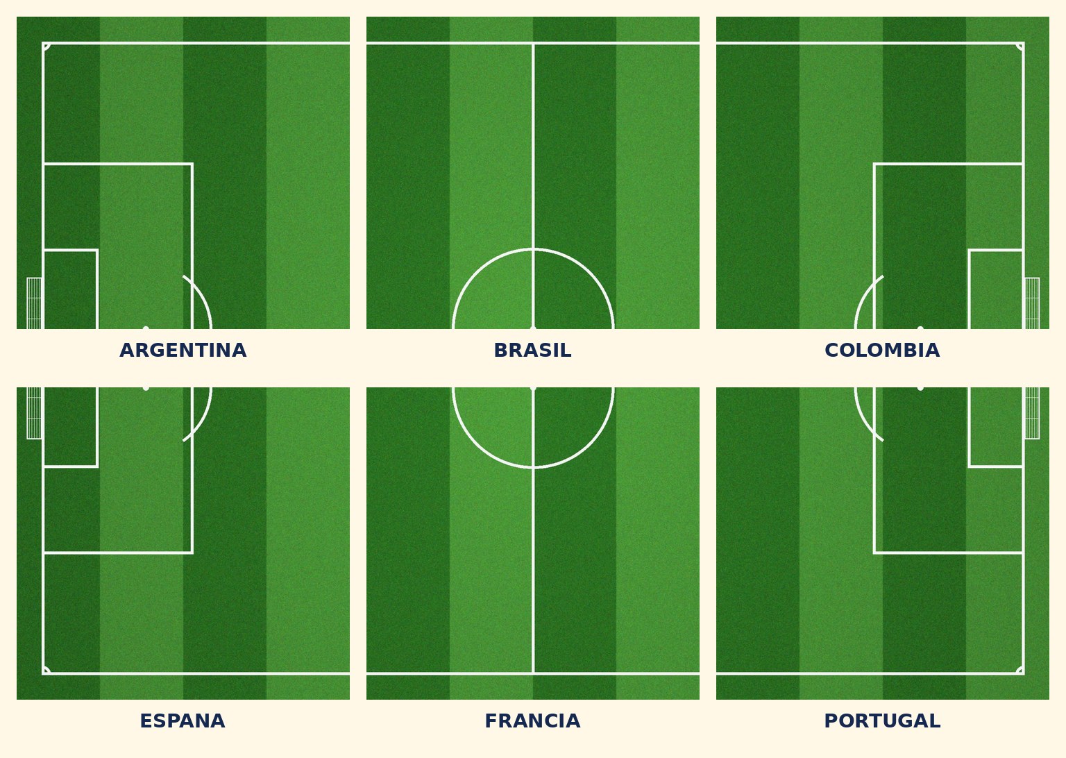 6 selecciones – PreservatiGold